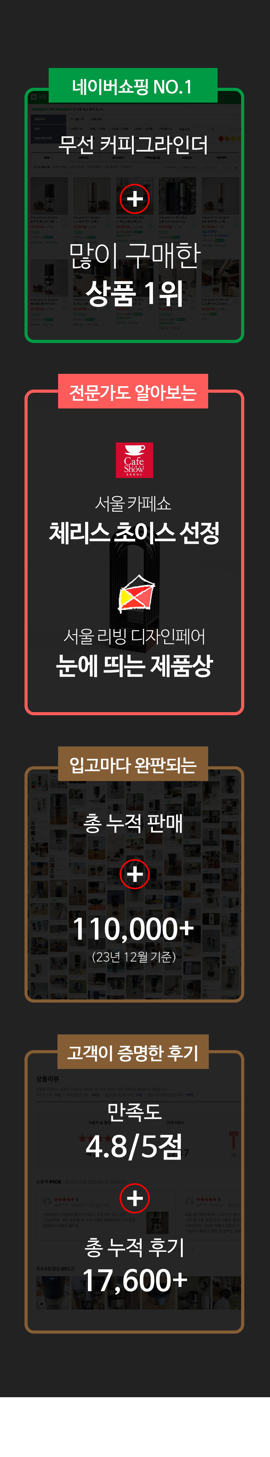 루미 전동 커피그라인더 B40플러스 상세 이미지 2
